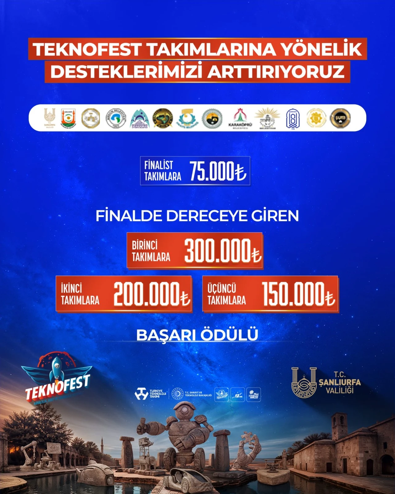 Şanlıurfa'dan TEKNOFEST Takımlarına B&uuml;y&uuml;k Destek