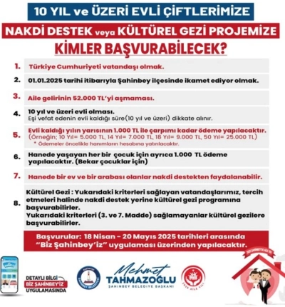 Gaziantep’te 10 Yıl ve Üzeri Evli Çiftlere Nakdi Destek! İşte Başvuru Şartları