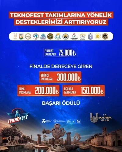 Şanlıurfa'dan TEKNOFEST Takımlarına B&uuml;y&uuml;k Destek